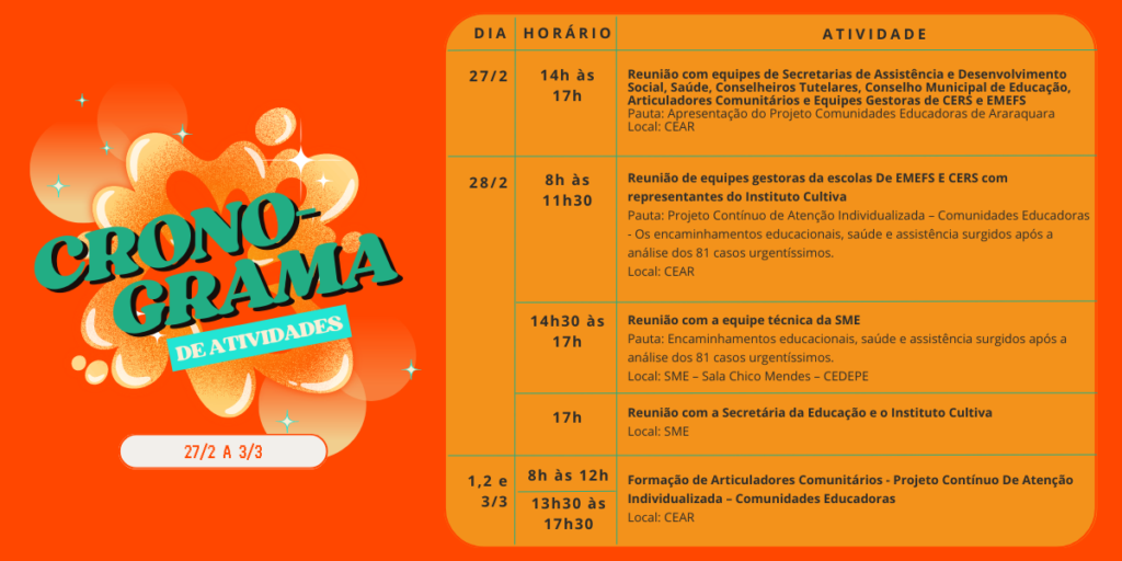Cronograma de atividades do Comunidades Educadoras em Araraquara, no período entre 27 de fevereiro e 3 de março de 2023
