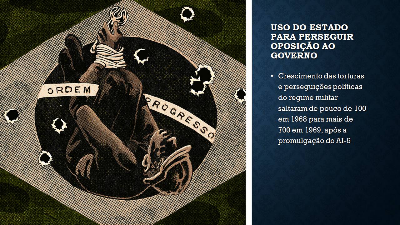 PSD x PL e aulão da ditadura