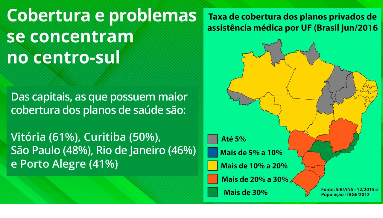 Educação, clima e pandemias